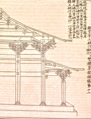 Ancient China building code drawings