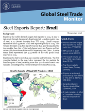 Brazil Export Report