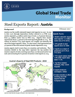 Austria Export Report