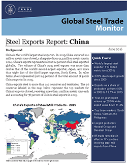 China Export Report