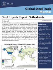 Netherlands Export Report