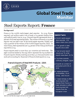 France Export Report