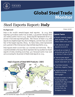 Italy Export Report