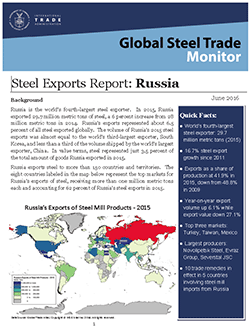 Russia Export Report