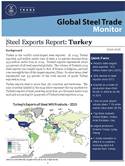 Turkey Export Report