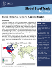United States Export Report