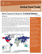  Import Report